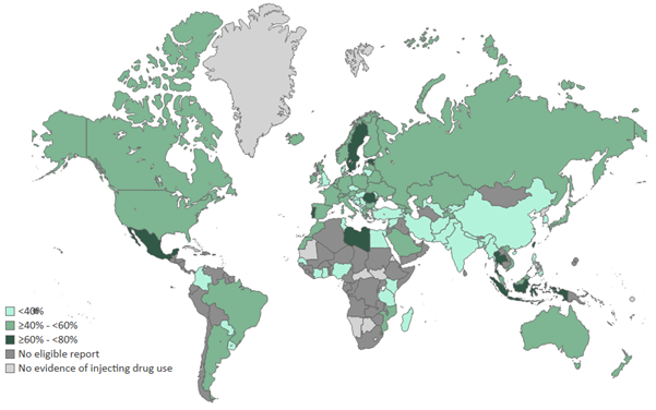 Estimated prevalence of HCV viraemic infection among current people who inject drugs, by country